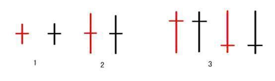 沪深两市最赚钱的炒股铁律,沪深最稳的炒股方法