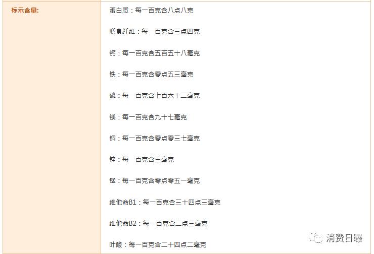 近期不合格羊奶粉,羊奶粉被爆超标