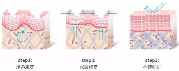 清凉止痒防暑醒神膏,止痒的草药膏