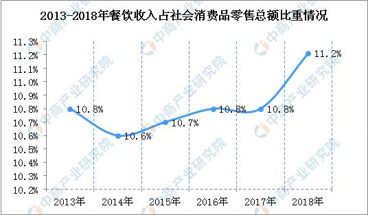 中国智能全自动无人餐厅最新消息,中国人工智能餐厅