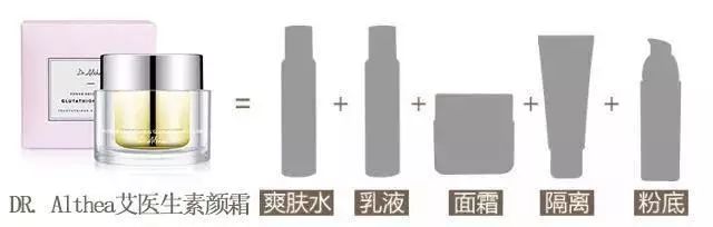 郑秀妍护肤推荐什么牌子,韩国哪一款素颜霜好用明星用