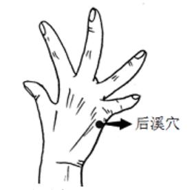 缓解头疼的小妙招教程,缓解颈椎疼痛的夹子