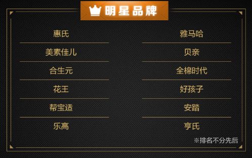 京东国货,京东超市第一名