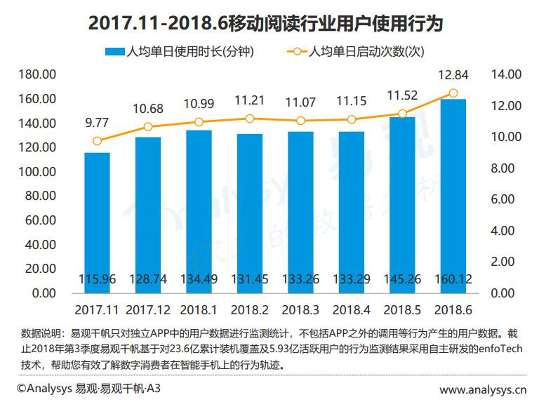 产品体验报告和竞品分析,产品体验报告深度解析