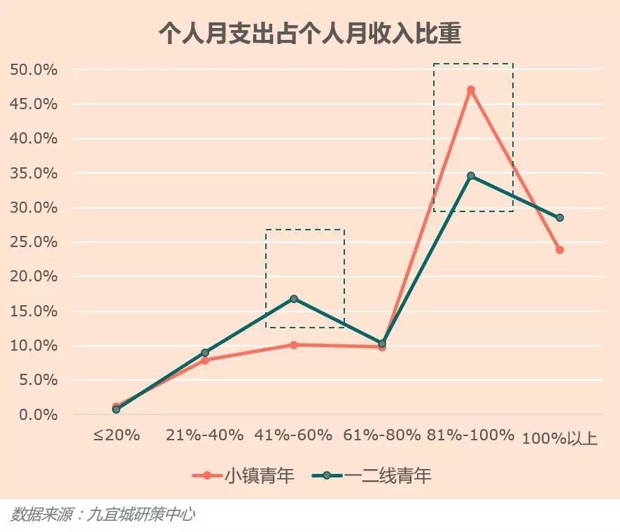 多生孩子多挣钱,多生孩子以后靠自己孩子养