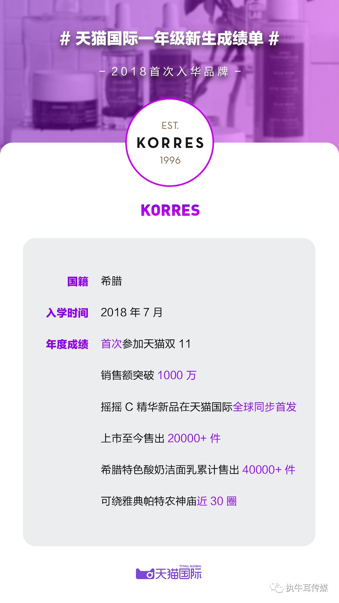 2018天猫国际跨境规模,天猫国际的未来市场前景