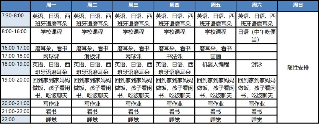 虎妈、鸡血妈都已经不算啥了，最厉害是教出了一个“自鸡娃”