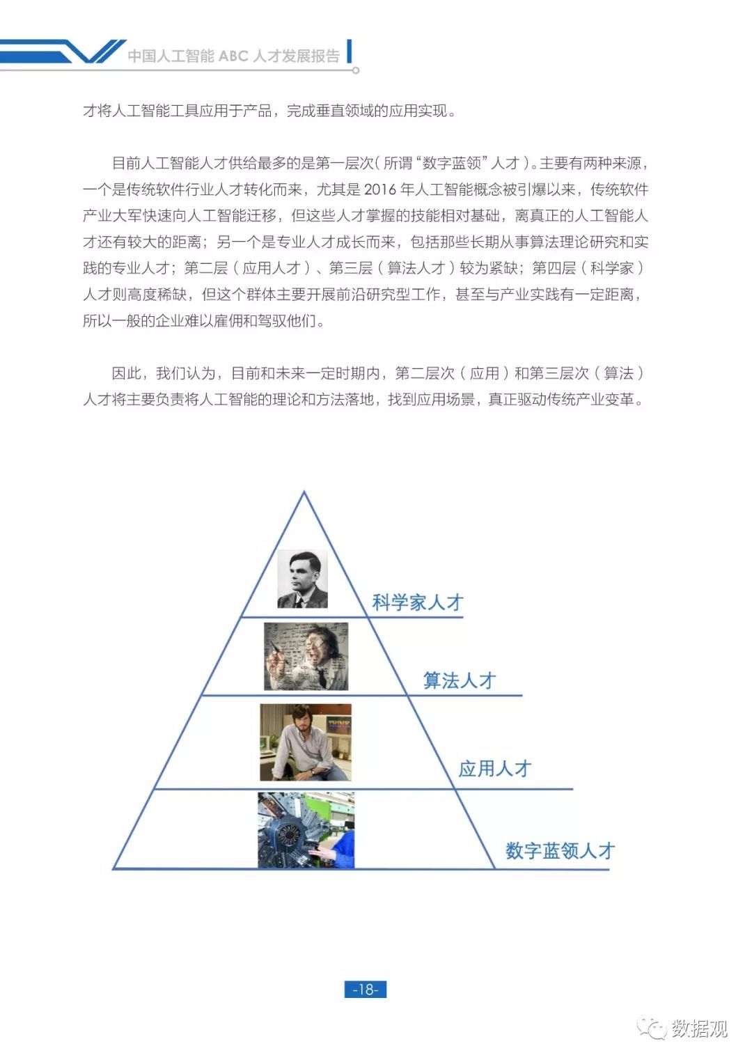 人工智能未来发展职业前景,国内人工智能ai数字人
