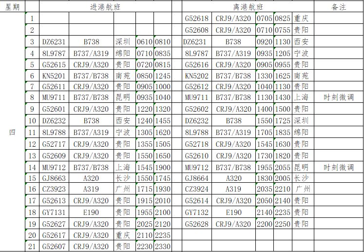 兴义机场万峰林机场航线,兴义万峰林机场最新时刻表