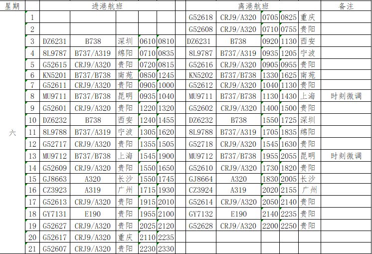 兴义机场万峰林机场航线,兴义万峰林机场最新时刻表