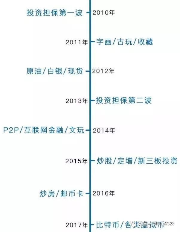 买京东股票怎么买,没买过股票怎么买