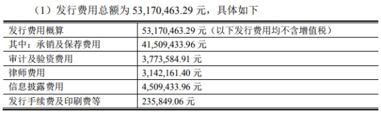 威尔药业未来三年业绩预测,威尔药业最新投资消息