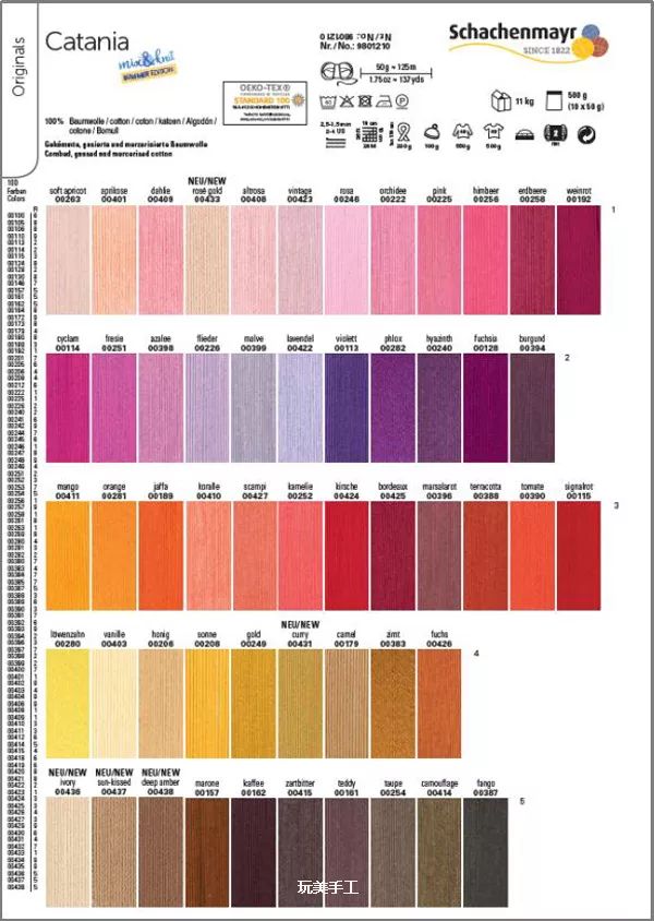 针织新趋势,毛线流行趋势