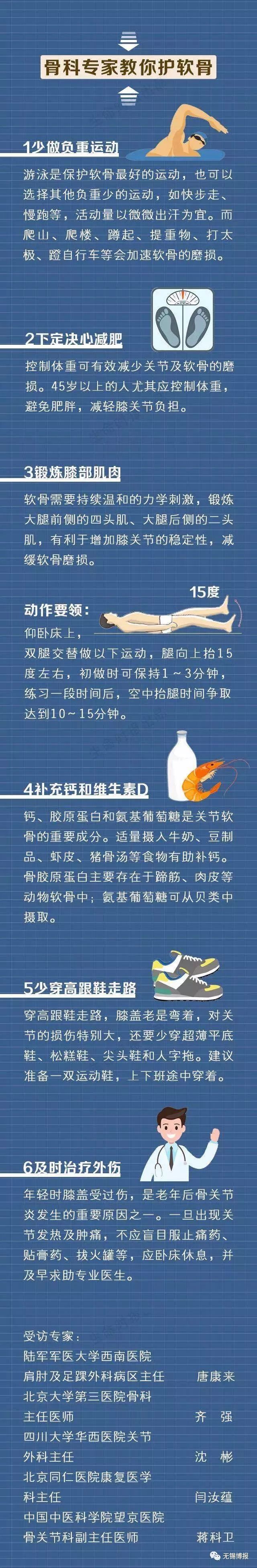 共享大医生,共享大医