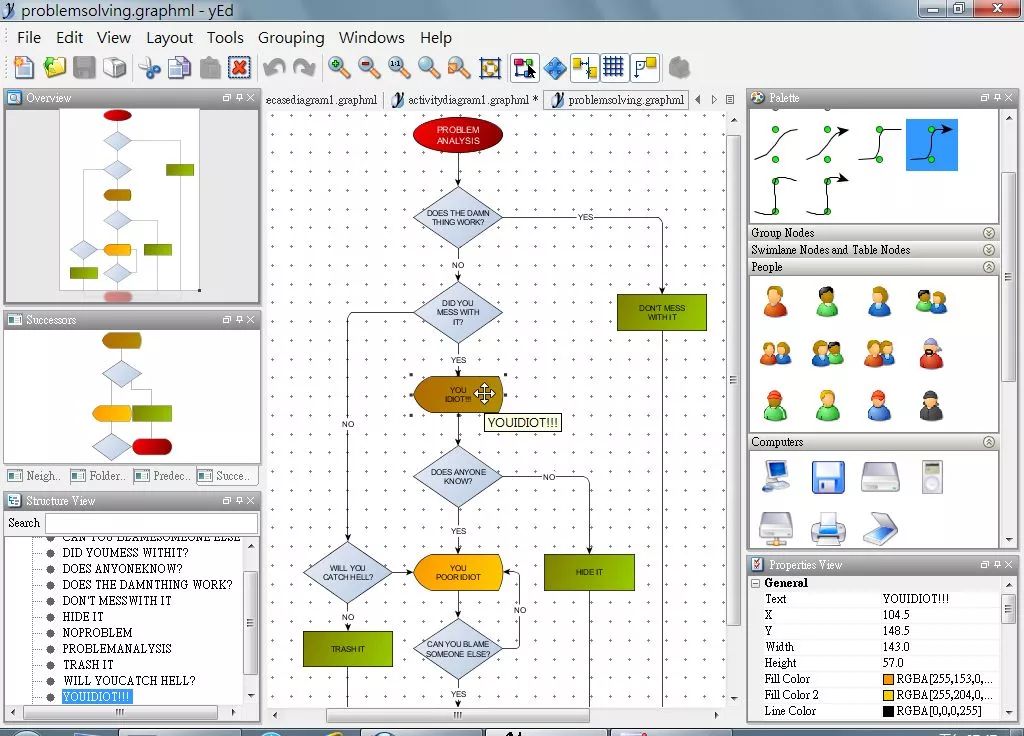 实用sci论文图表绘制,sci论文流程图用什么软件最好