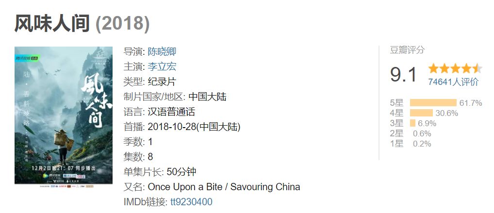 被Netflix买断全球版权！这部陈晓卿新出的纪录片要去征服世界吃货了！