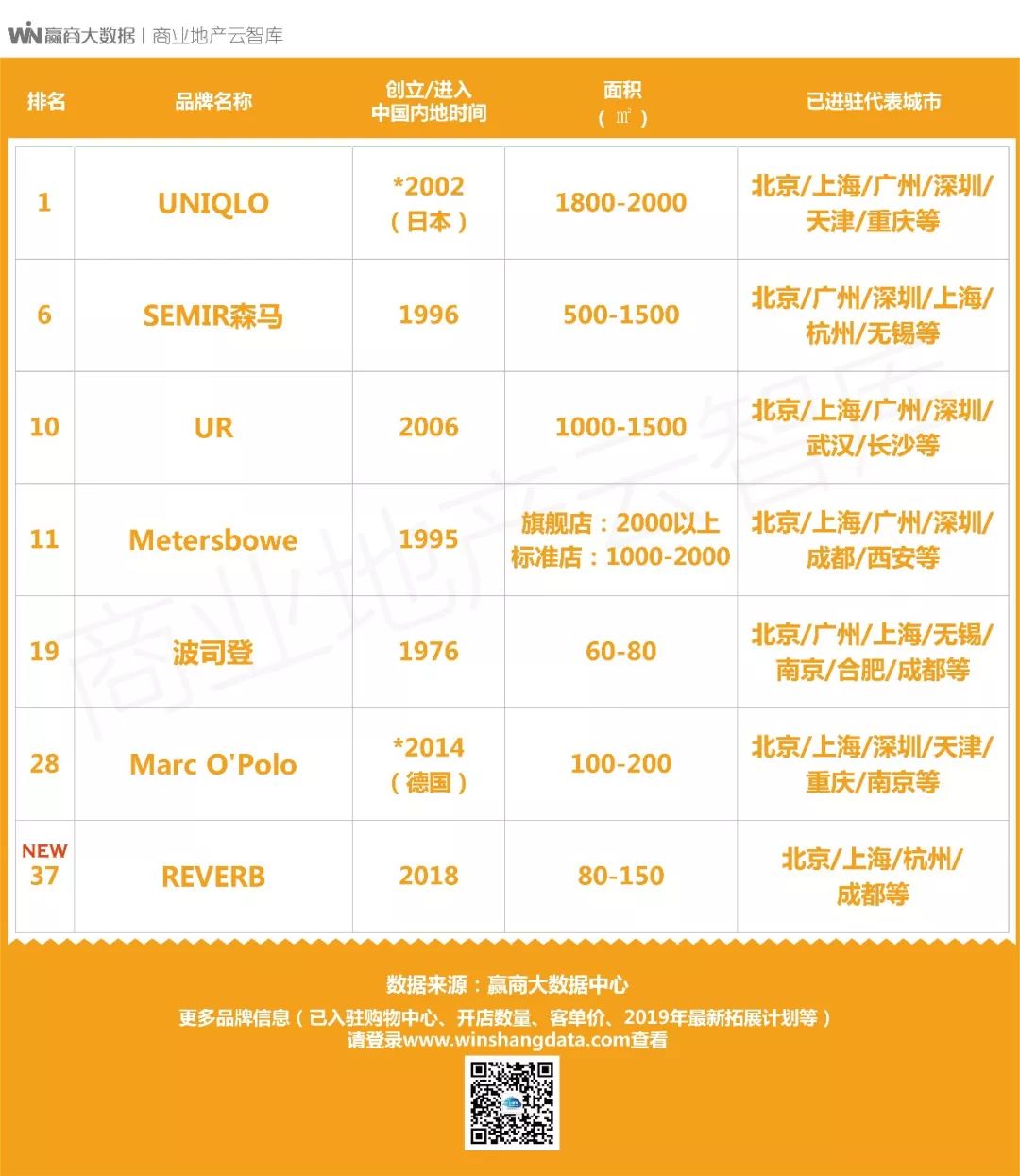 国货品牌升级案例,国货翻身美国潮牌