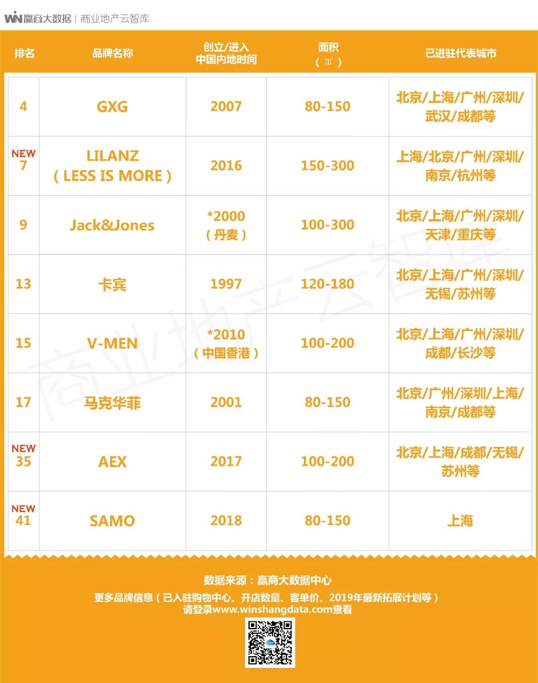 国货转型的成功案例,国货品牌产品转型升级