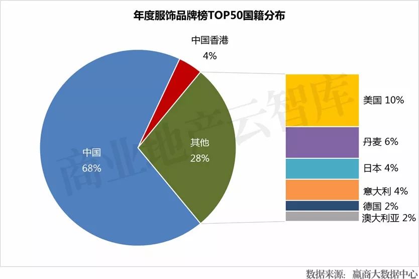 商场招聘信息图片,商场招聘最新招聘