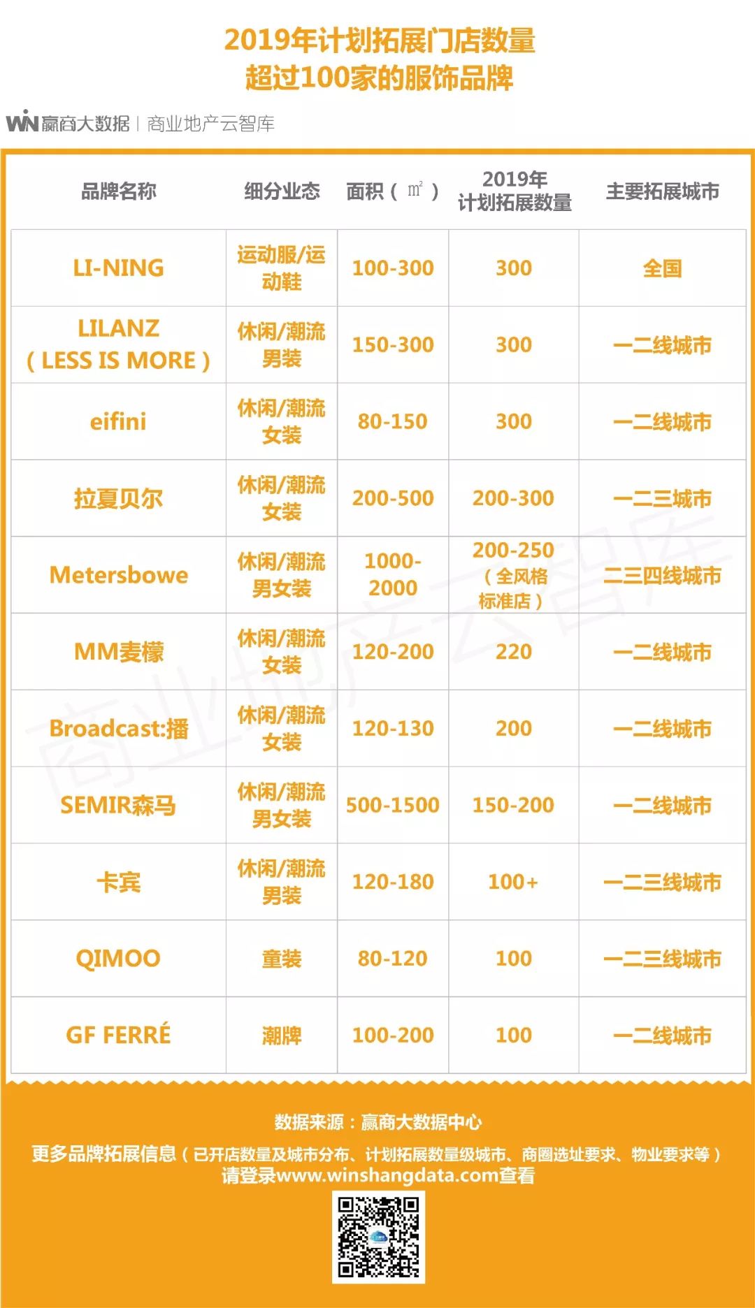 商场招聘信息图片,商场招聘最新招聘