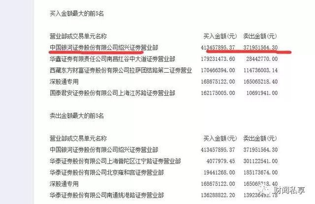 oled龙头一览表,京东方2023年前三季度oled