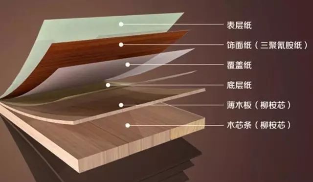 为什么宜家东西那么贵,北欧风格宜家家具为什么火