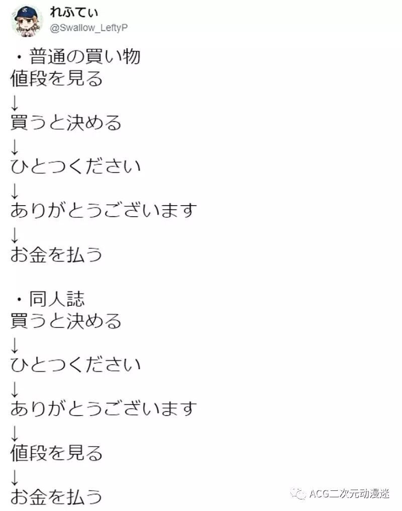 本子居然还没有同人志卖的贵？宅男们是这么说的
