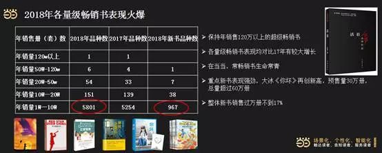 李国庆谈刘强东卸任,李国庆离开当当自述