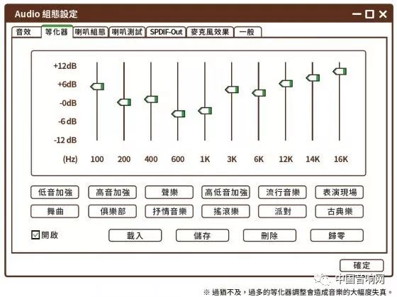 江蕙蔡依林合唱完整版,江蕙调侃周杰伦蔡依林