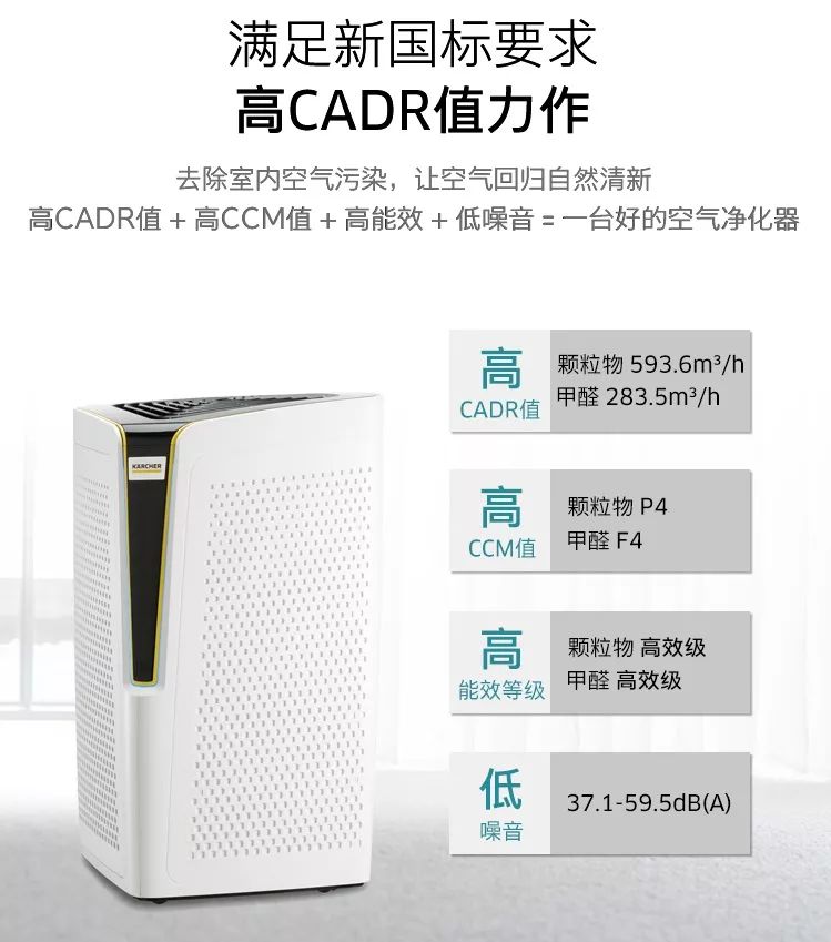 空气净化器5000元以内品牌,空气净化器2600元优惠券