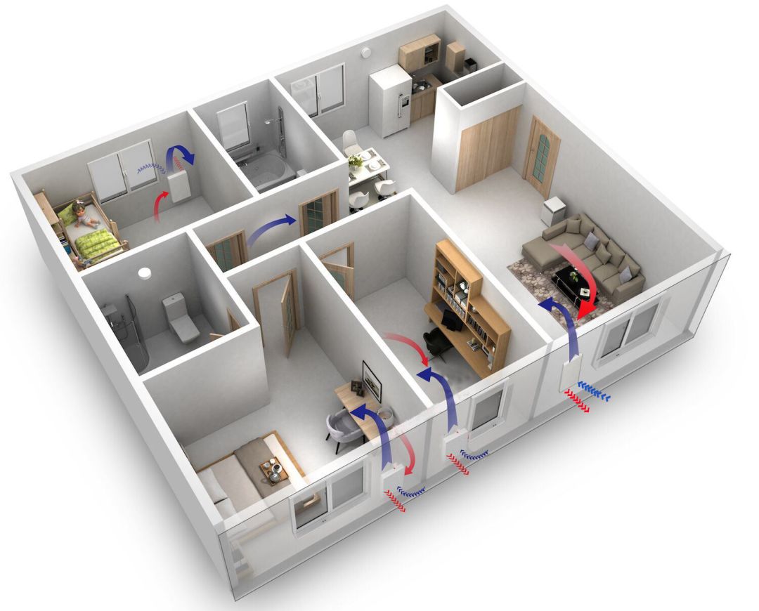 卧室新风系统选什么品牌,封面家居