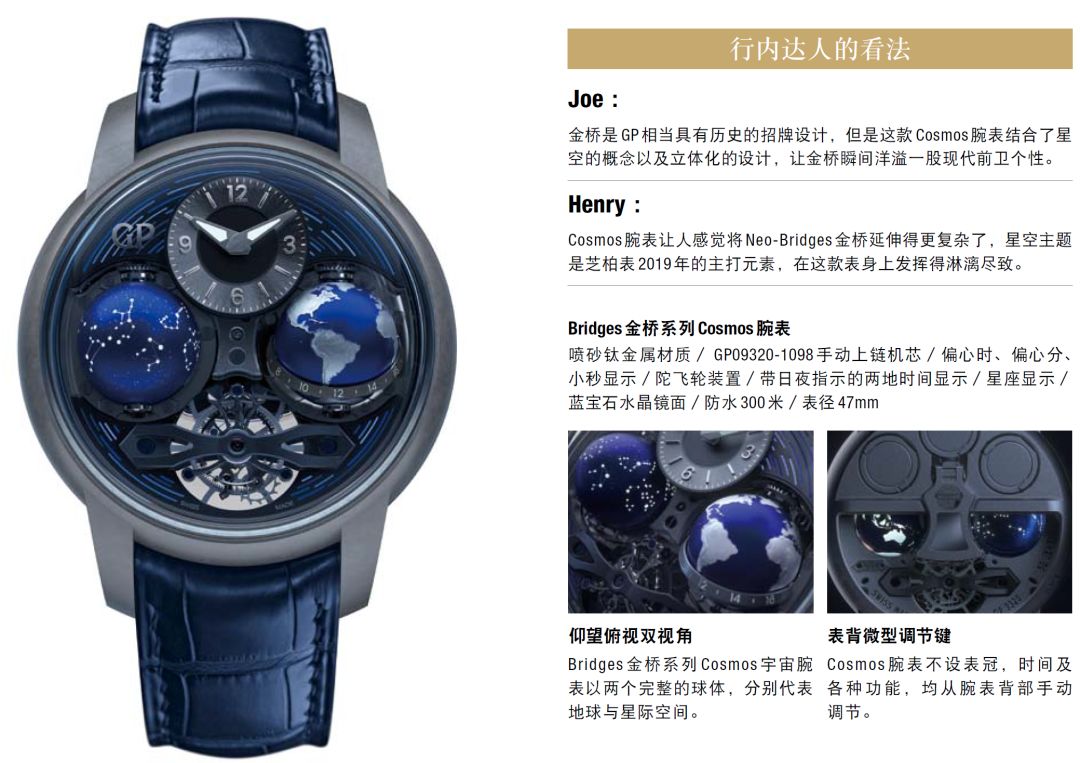 2019S.I.H.H.日内瓦表展新款评介