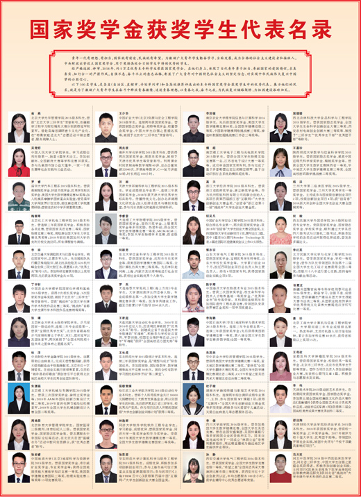 复旦大学博士生国家奖学金获奖,国家奖学金获奖代表名录