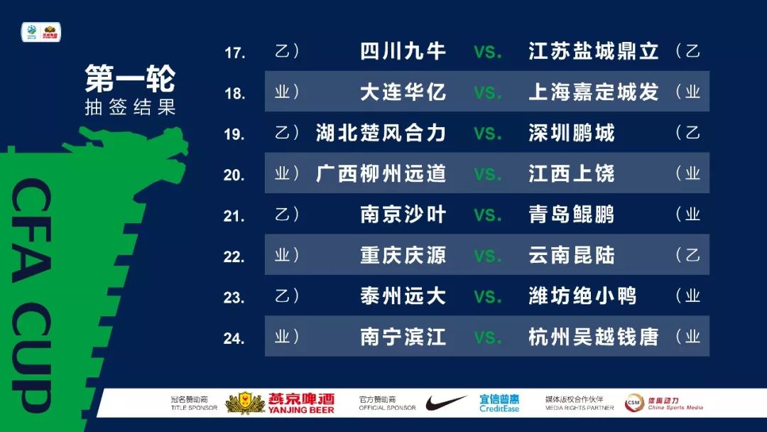 燕京啤酒足球联赛2019,燕京啤酒2019足协杯直播