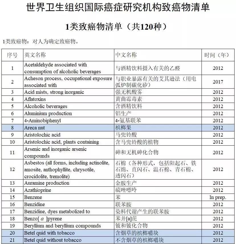 软性毒品卖出千亿帝国,销售有毒有害食品一百万