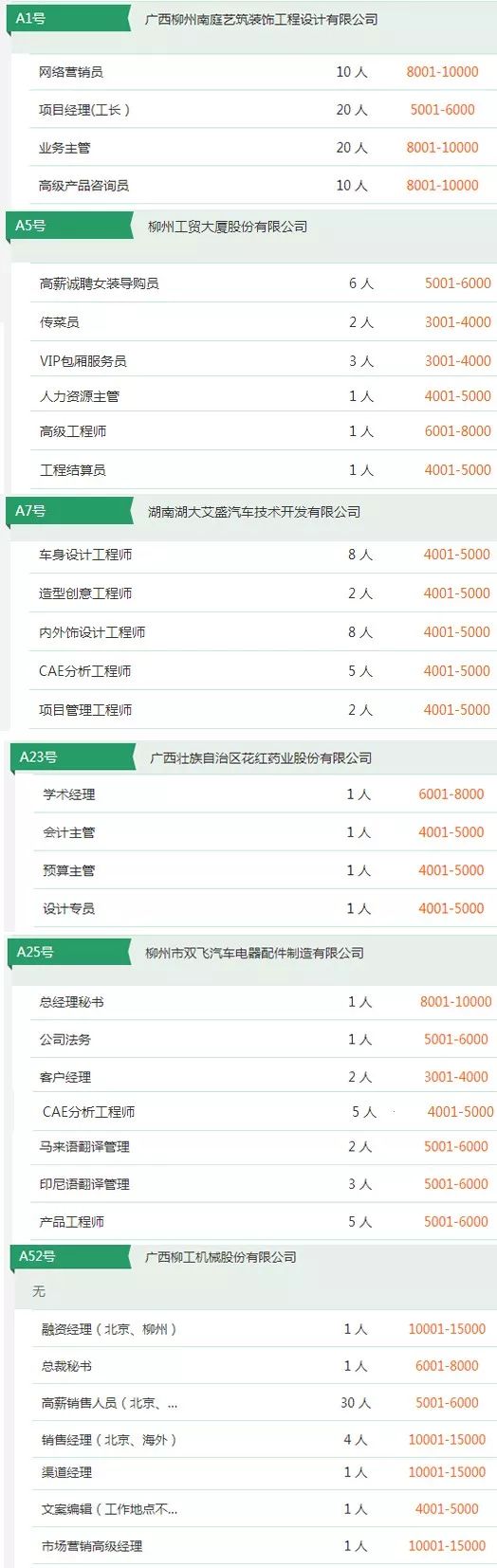 3月2日招聘会,三月份最新招聘信息清溪三中