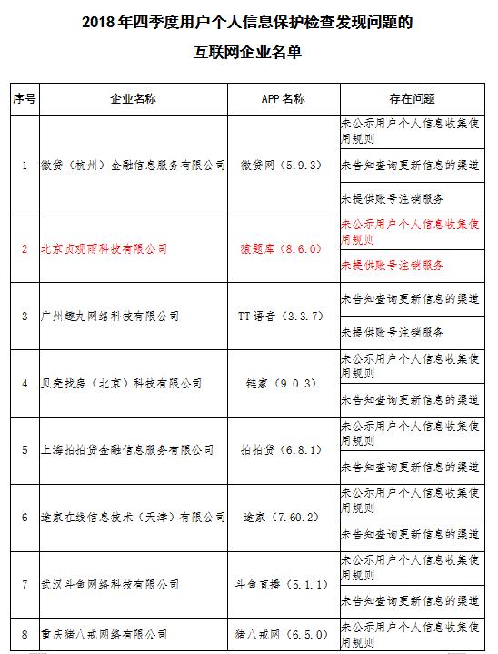 多款教育类软件下架,教育类app会不会被整治