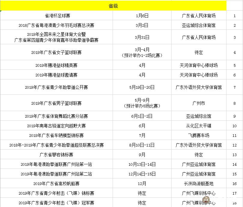 广州体育大赛,广州体育中心赛事