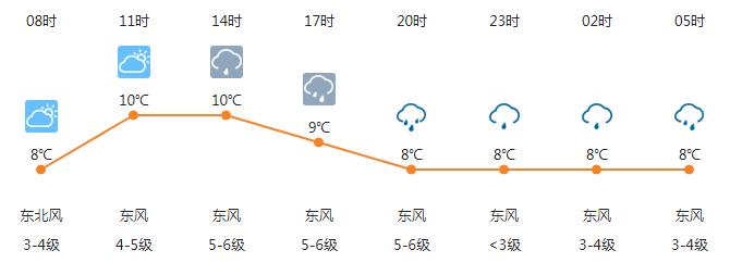 上海德比一触即发虹口,上海德比日期虹口足球场