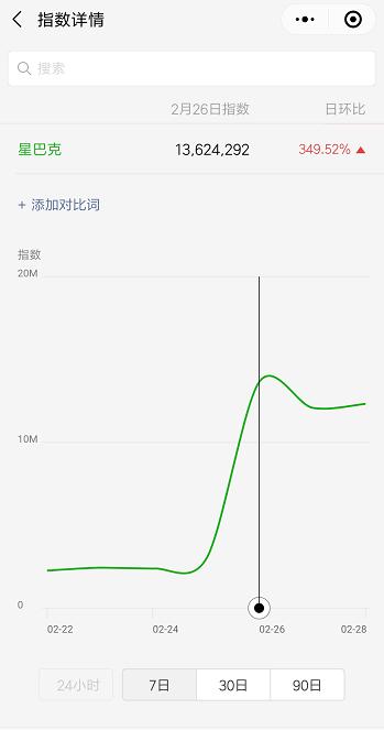 星巴克猫爪杯爆红背后,星巴克猫爪杯遭疯抢视频
