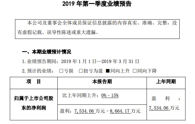 大智慧在牛市中的表现,大智慧后市有望上涨吗