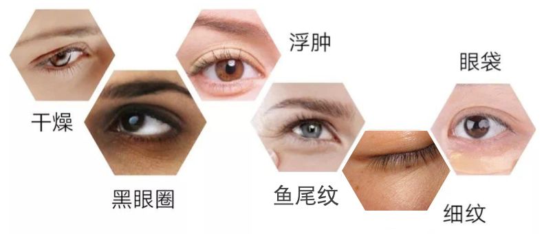 淡化眼纹的眼霜推荐哪款,一款真正淡眼纹的眼霜