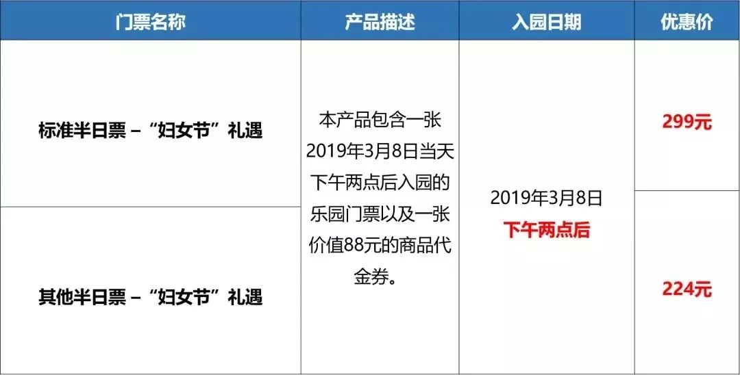 “女神节”福利!上海这些地方半价、免费,还有精彩活动!姐姐妹妹约起来啦