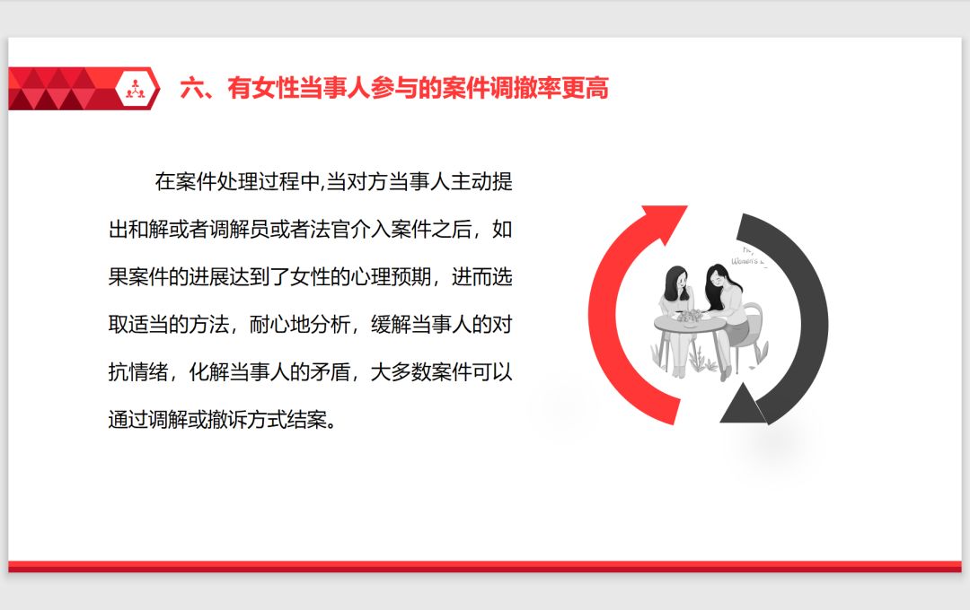 女神节我们专属的节日,女神节我们庆祝什么