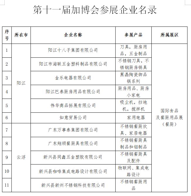 江阳刀具,江阳刀具精品