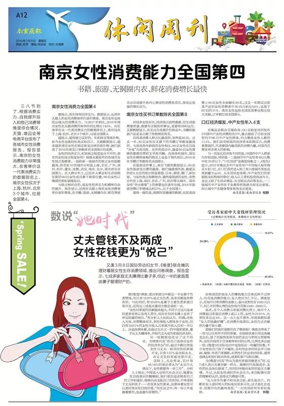 这份报告说南京女性消费能力全国第四，你达标了吗？