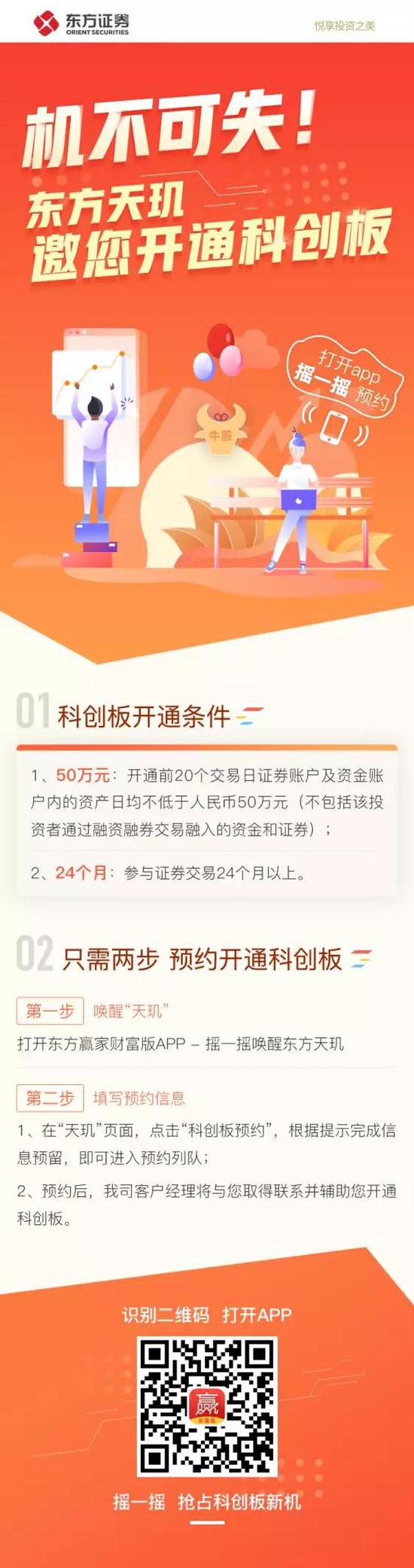 中信建投如何开通科创板,国泰君安证券创业板开通