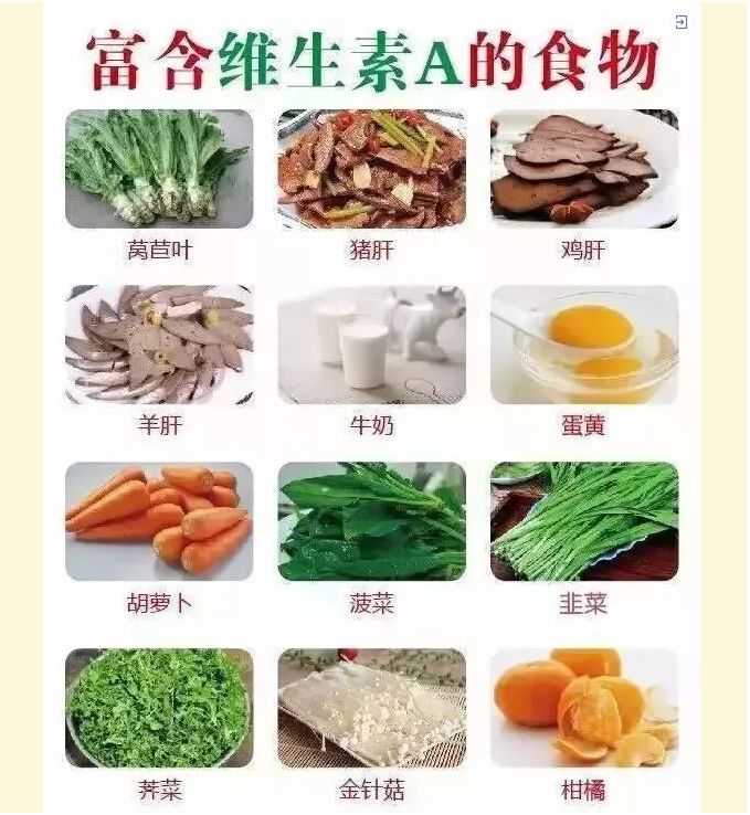 不去验血一看就知道自己缺啥,验血报告怎么看自己缺什么