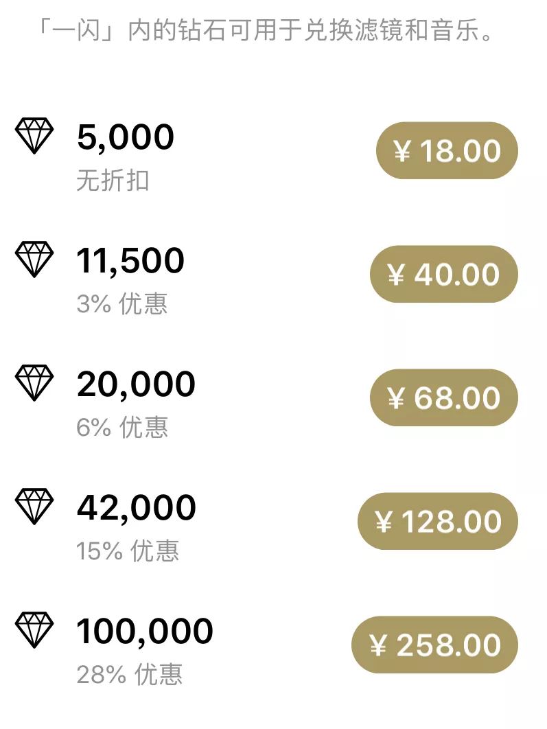 vlog必备十大app,新手做vlog必备的5个app