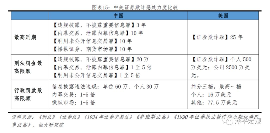 a股怎么突然大跌,a股大牛市的时候美股涨了多少